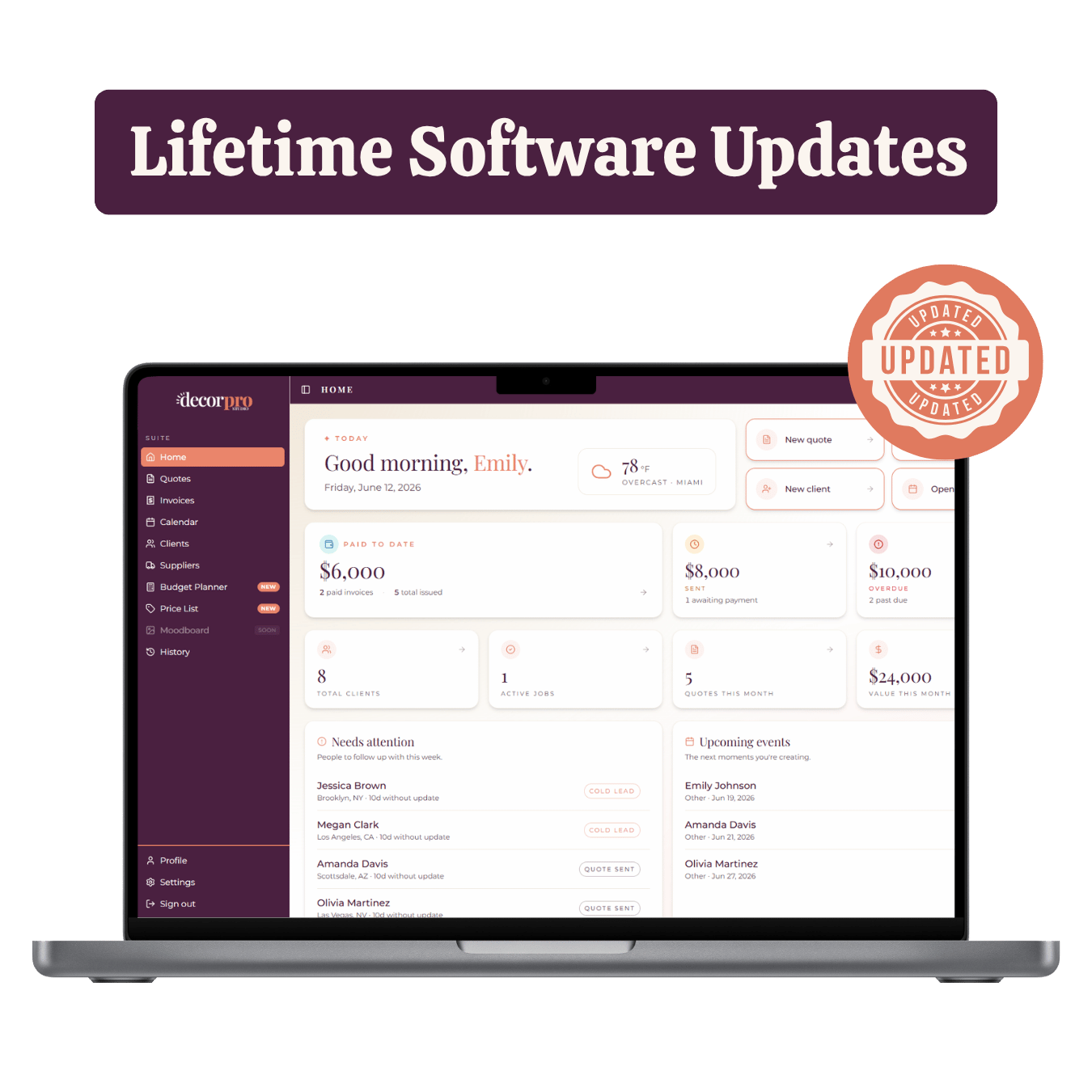 Lifetime Software Updates